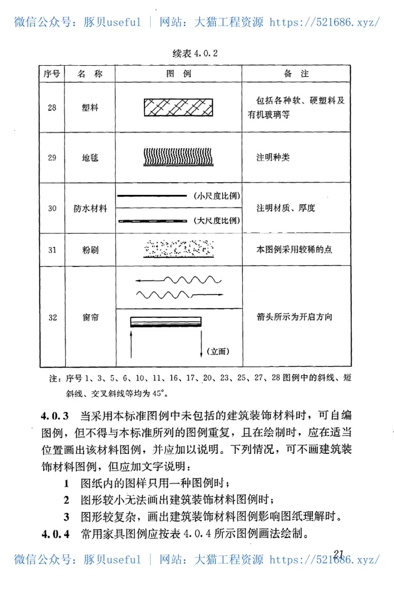 JGJT244-2011房屋建筑室内装饰装修制图标准 预览图
