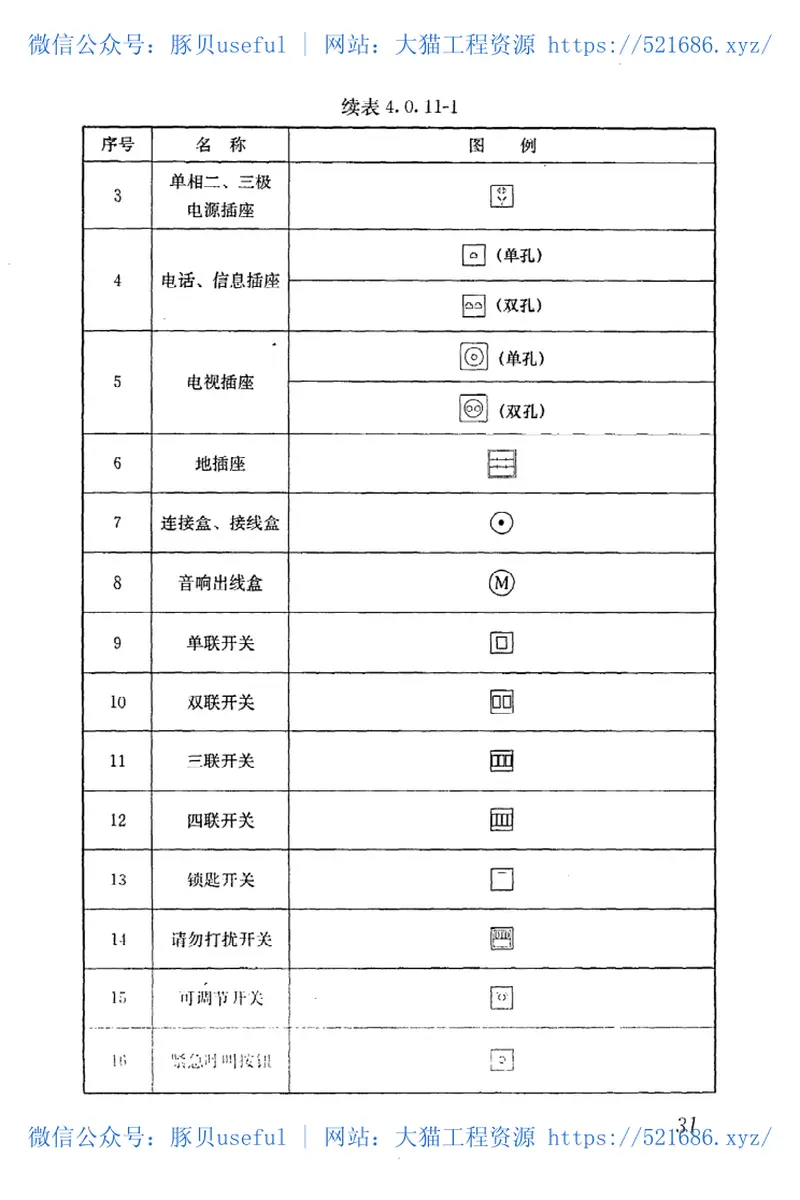 JGJT244-2011房屋建筑室内装饰装修制图标准 预览图
