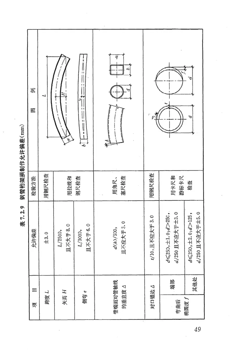 JGJT249-2011拱形钢结构技术规程 预览图