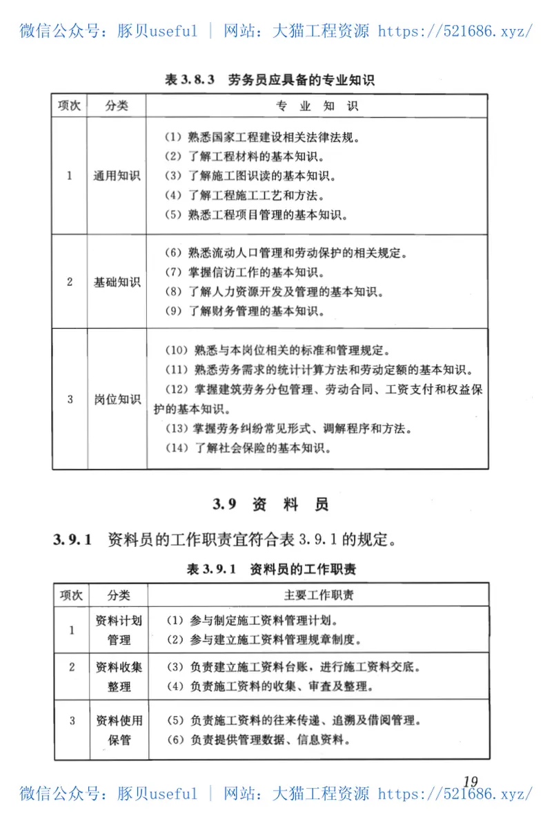 JGJT250-2011建筑与市政工程施工现场专业人员职业标准 预览图
