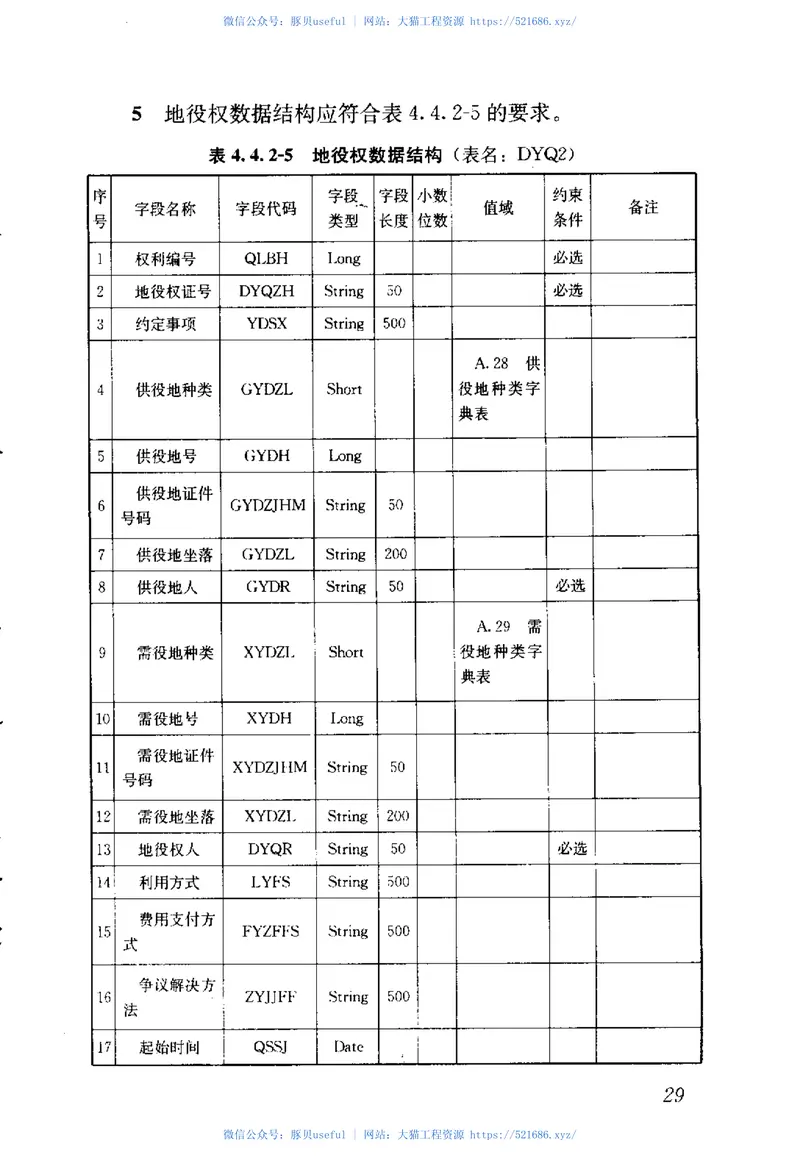 JGJT252-2011房地产市场基础信息数据标准 预览图