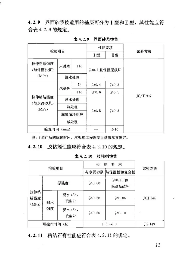 JGJT261-2011外墙内保温工程技术规程 预览图