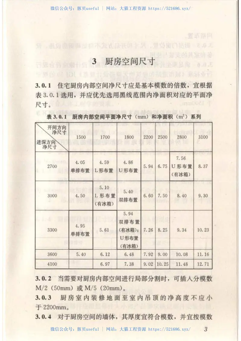 JGJT262-2012住宅厨房模数协调标准 预览图