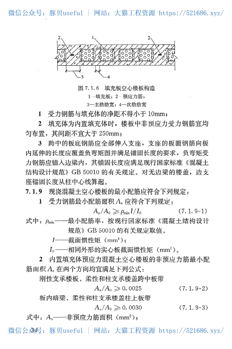 JGJT268-2012现浇混凝土楼盖技术规程 预览图