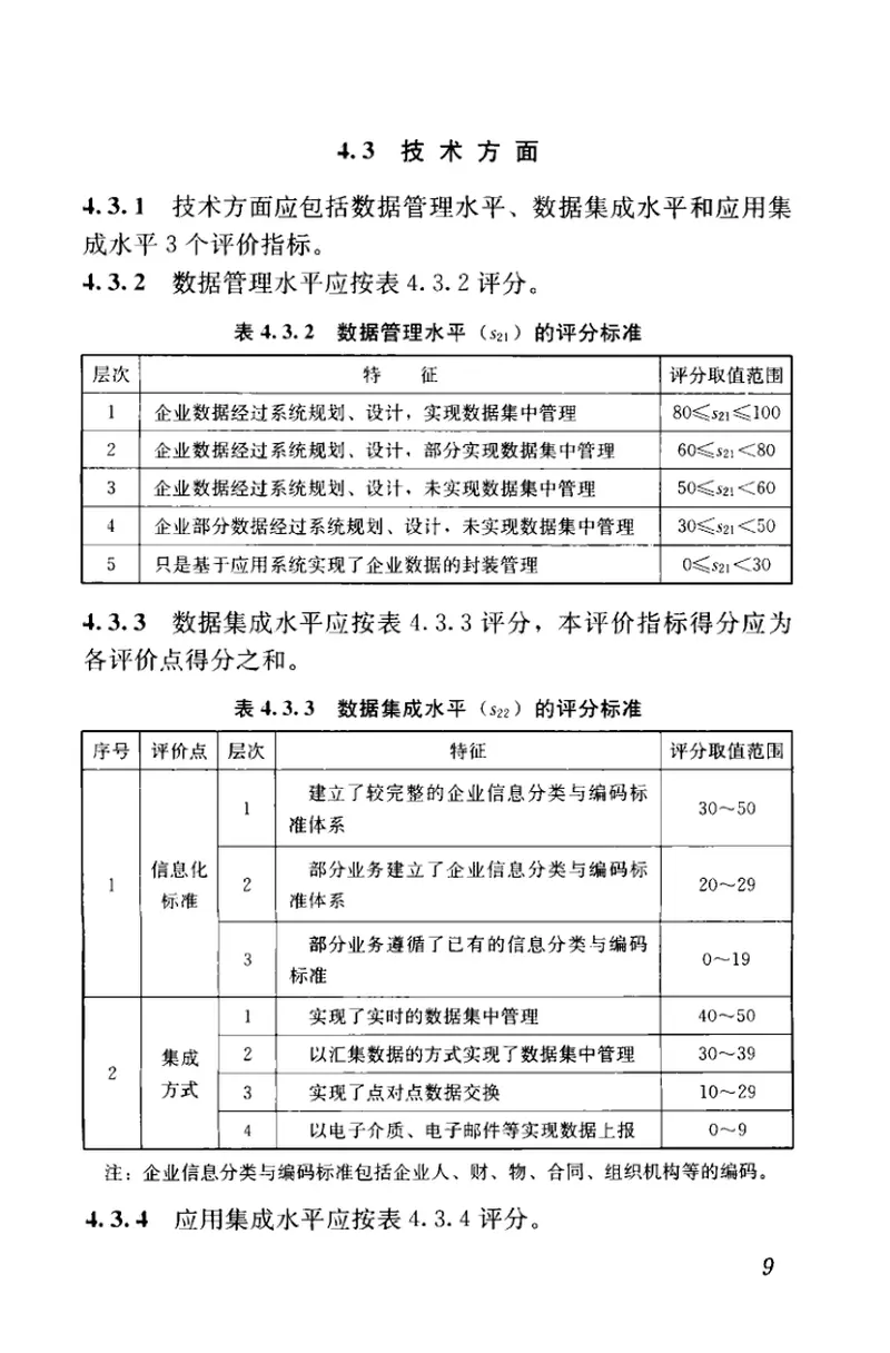 JGJT272-2012建筑施工企业信息化评价标准 预览图