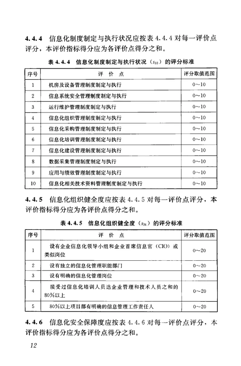 JGJT272-2012建筑施工企业信息化评价标准 预览图