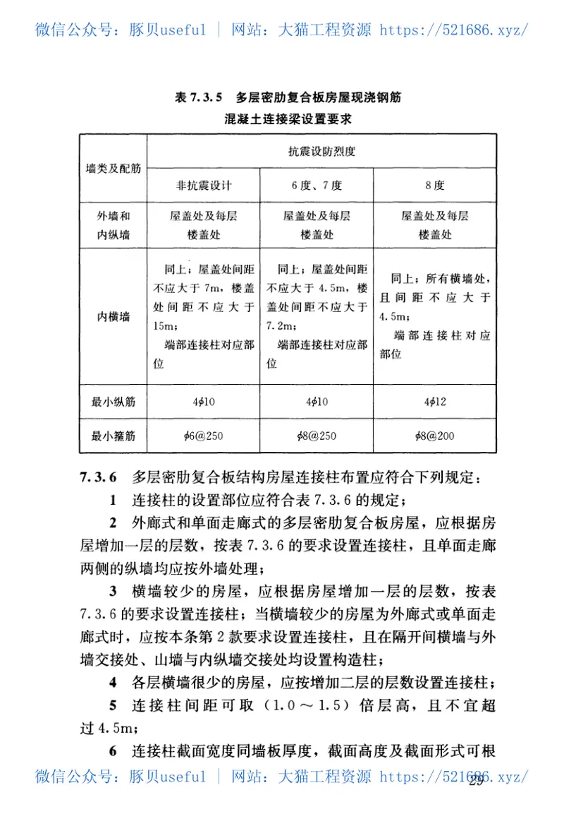 JGJT275-2013密肋复合板结构技术规程 预览图