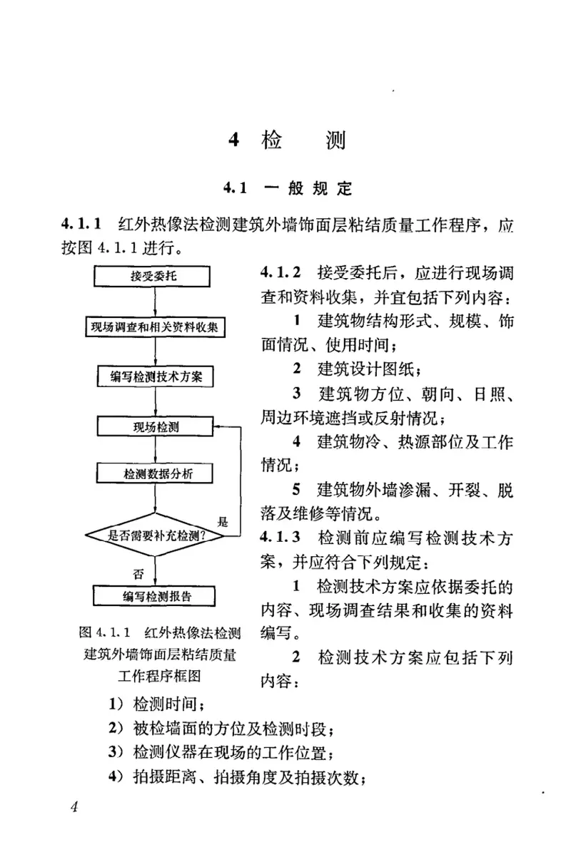JGJT277-2012红外热像法检测建筑外墙饰面粘结质量技术规程 预览图