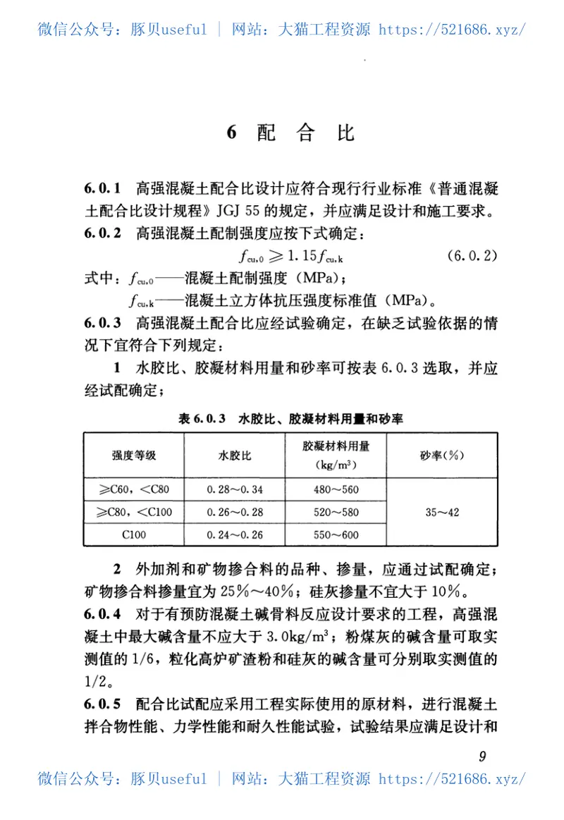 JGJT281-2012高强混凝土应用技术规程 预览图