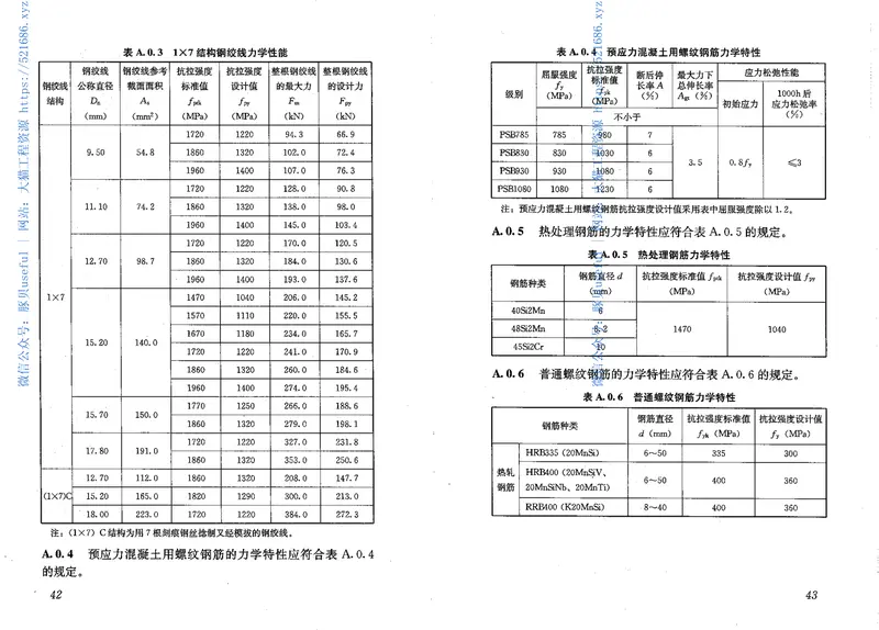 JGJT282-2012高压喷射扩大头锚杆技术规程 预览图