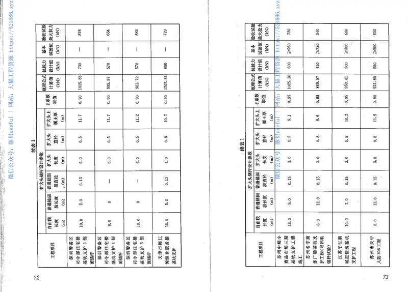 JGJT282-2012高压喷射扩大头锚杆技术规程 预览图