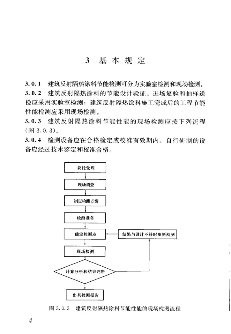 JGJT287-2014建筑反射隔热涂料节能检测标准 预览图