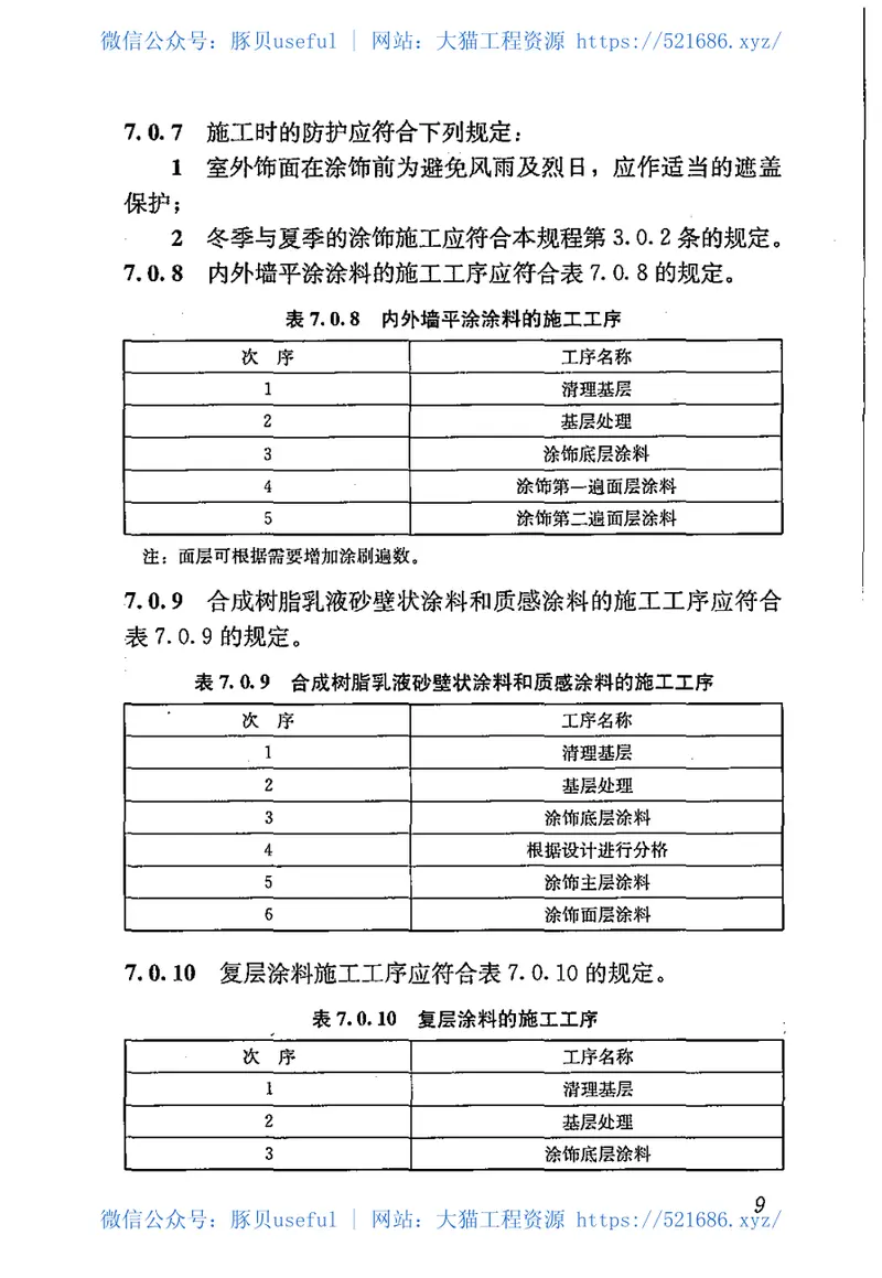 JGJT29-2015建筑涂饰工程施工及验收规程 预览图