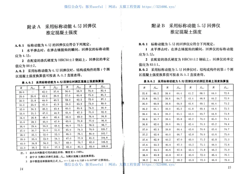 JGJT294-2013高强混凝土强度检测技术规程 预览图