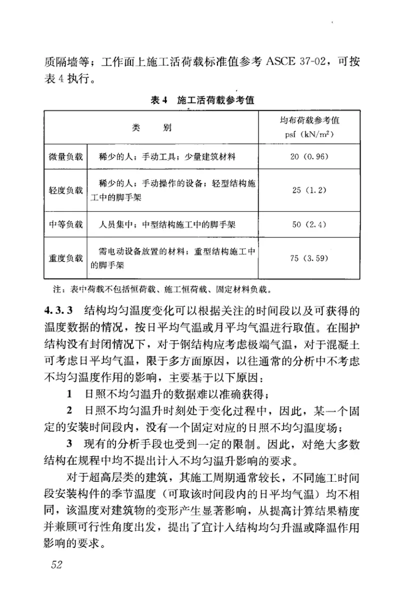JGJT302-2013建筑工程施工过程结构分析与监测技术规范 预览图