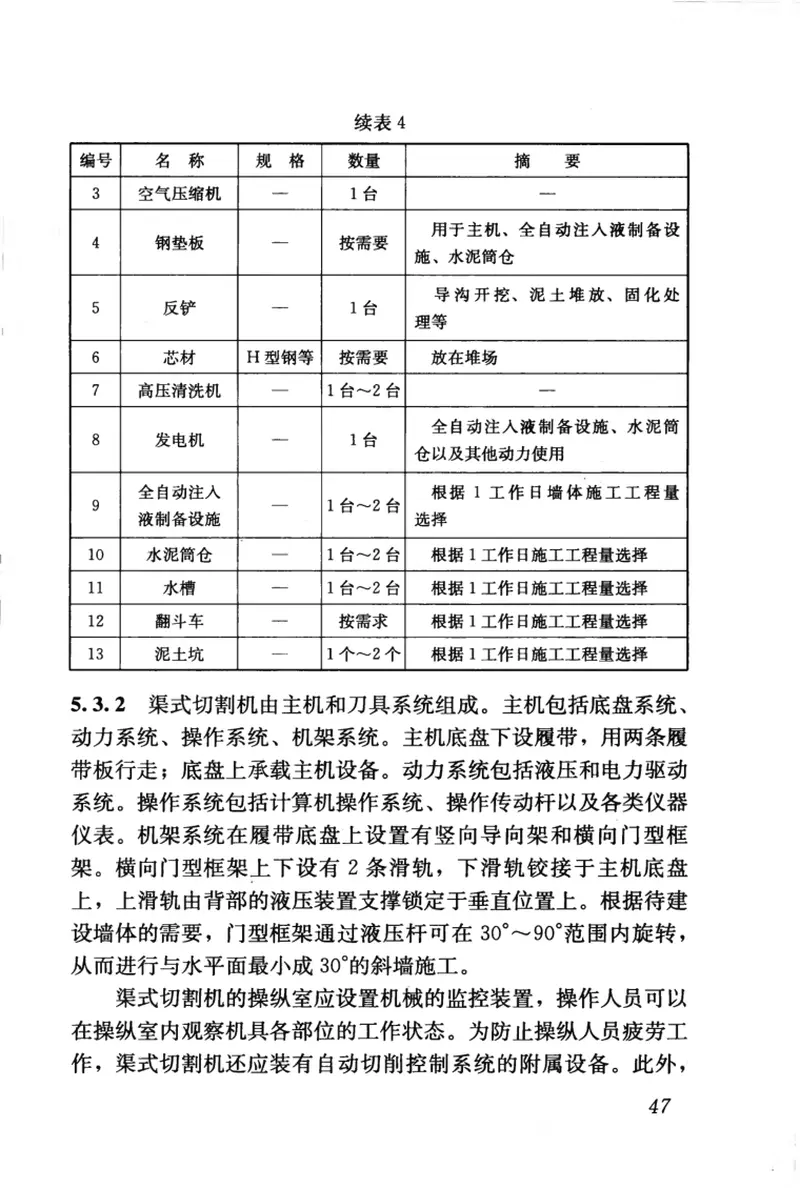 JGJT303-2013渠式切割水泥土连续墙技术规程 预览图