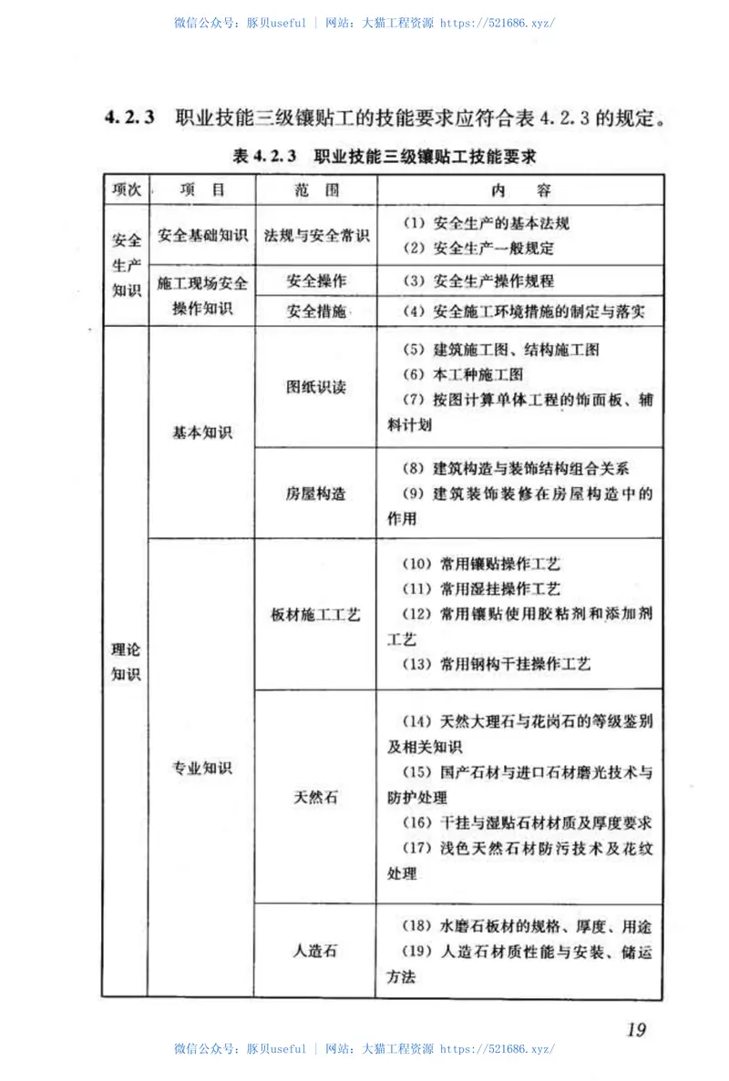 JGJT315-2016建筑装饰装修职业技能标准 预览图