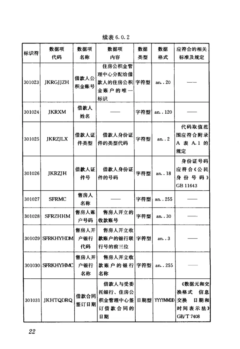 JGJT320-2014住房公积金基础数据标准 预览图