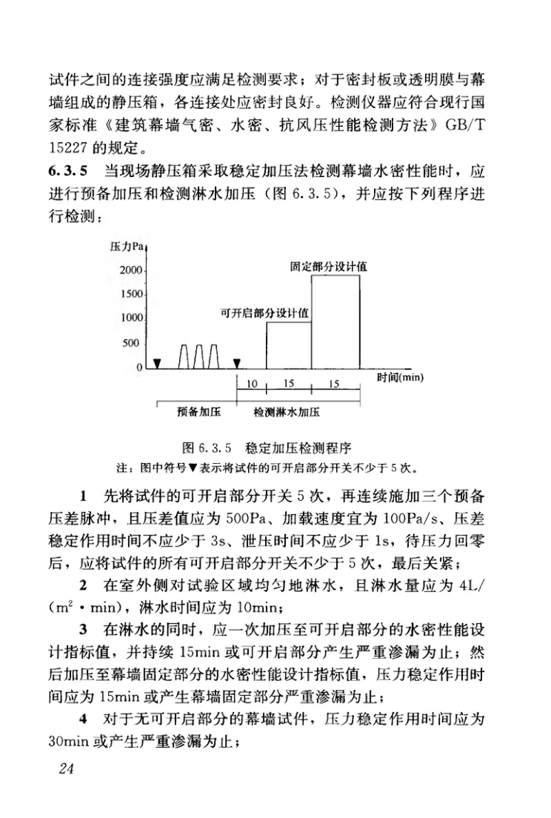 JGJT324-2014建筑幕墙工程检测方法标准 预览图