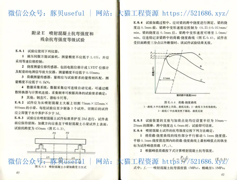 JGJT372-2016喷射混凝土应用技术规程 预览图
