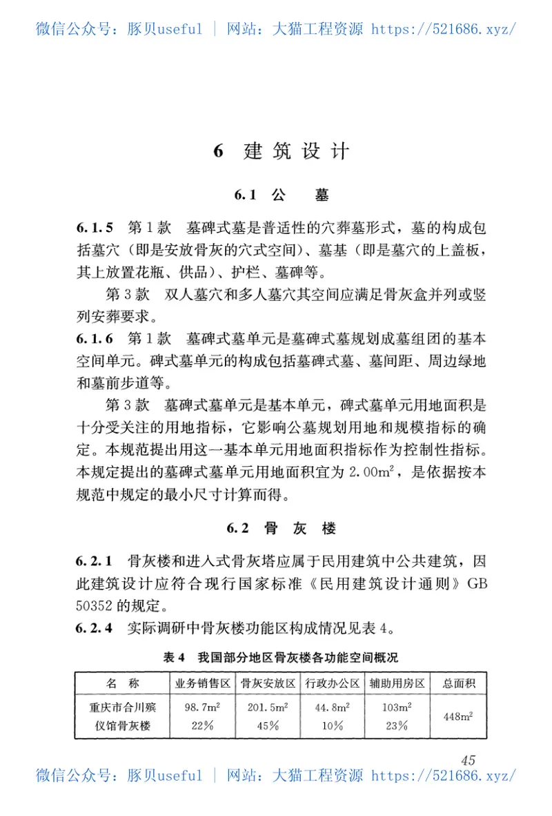 JGJT397-2016公墓和骨灰寄存建筑设计规范 预览图