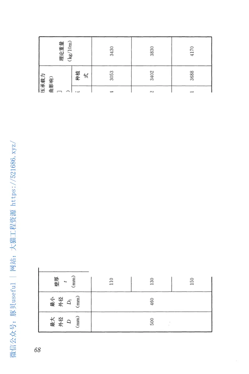 JGJT405-2017预应力混凝土异型预制桩技术规程 预览图