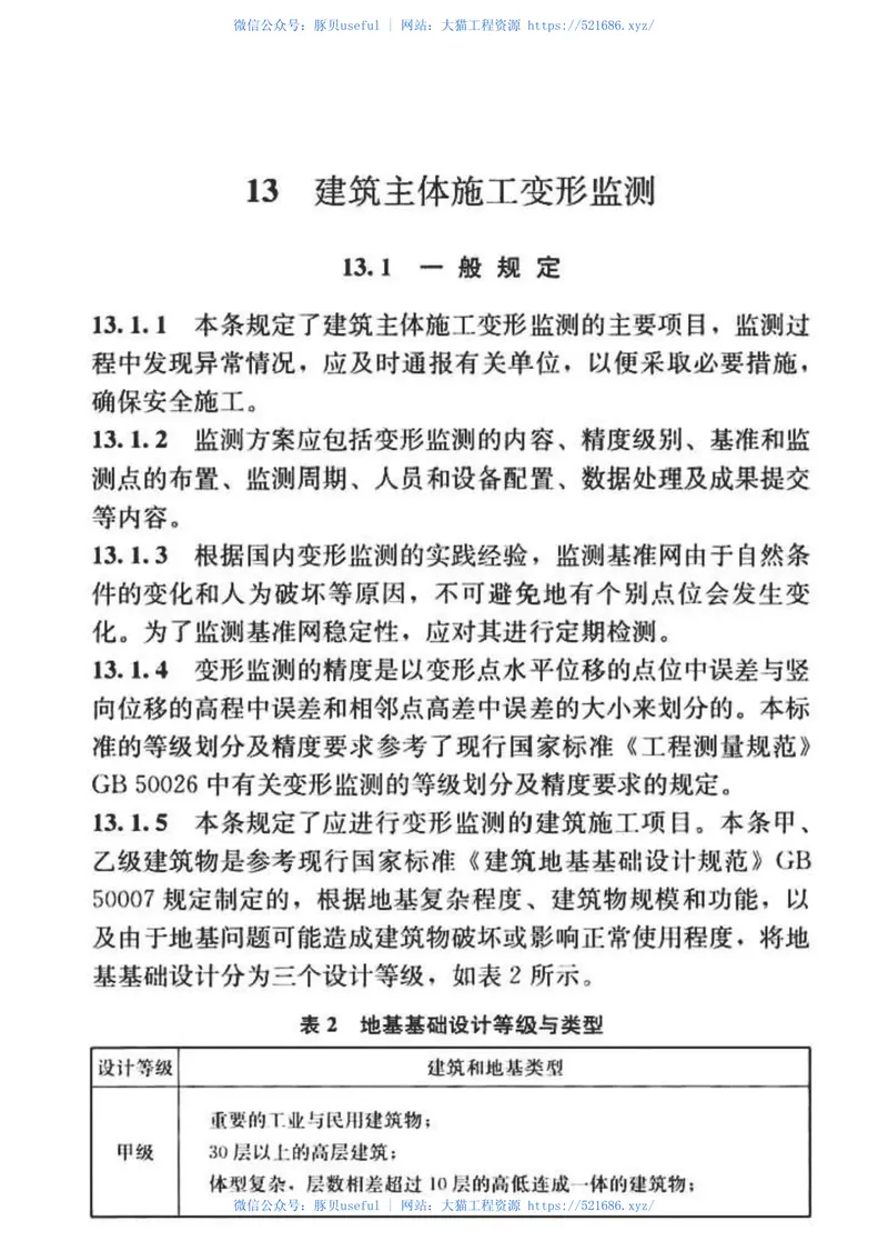 JGJT408-2017建筑施工测量标准 预览图