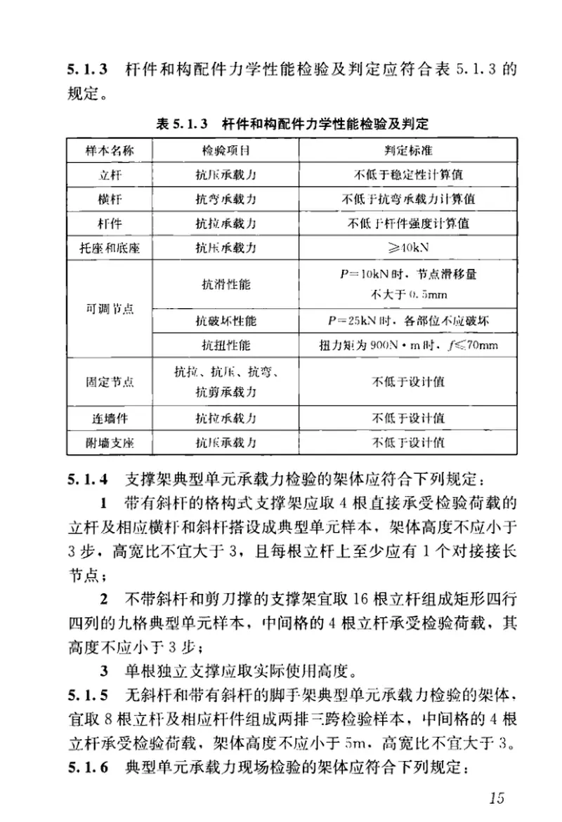 JGJT414-2018建筑施工模板和脚手架试验标准 预览图