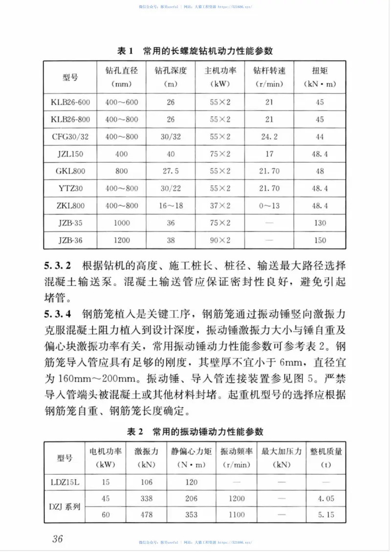 JGJT419-2018长螺旋钻孔压灌桩技术标准 预览图