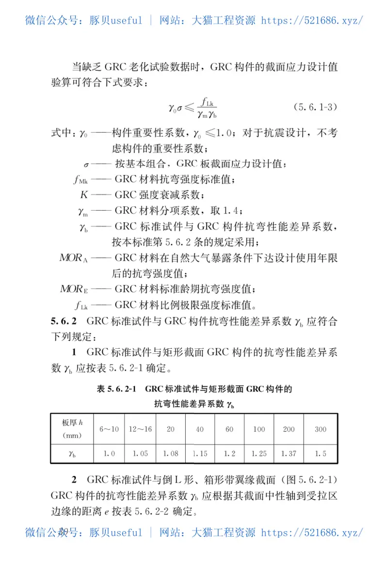 JGJT423-2018玻璃纤维增强水泥(GRC)建筑应用技术标准 预览图