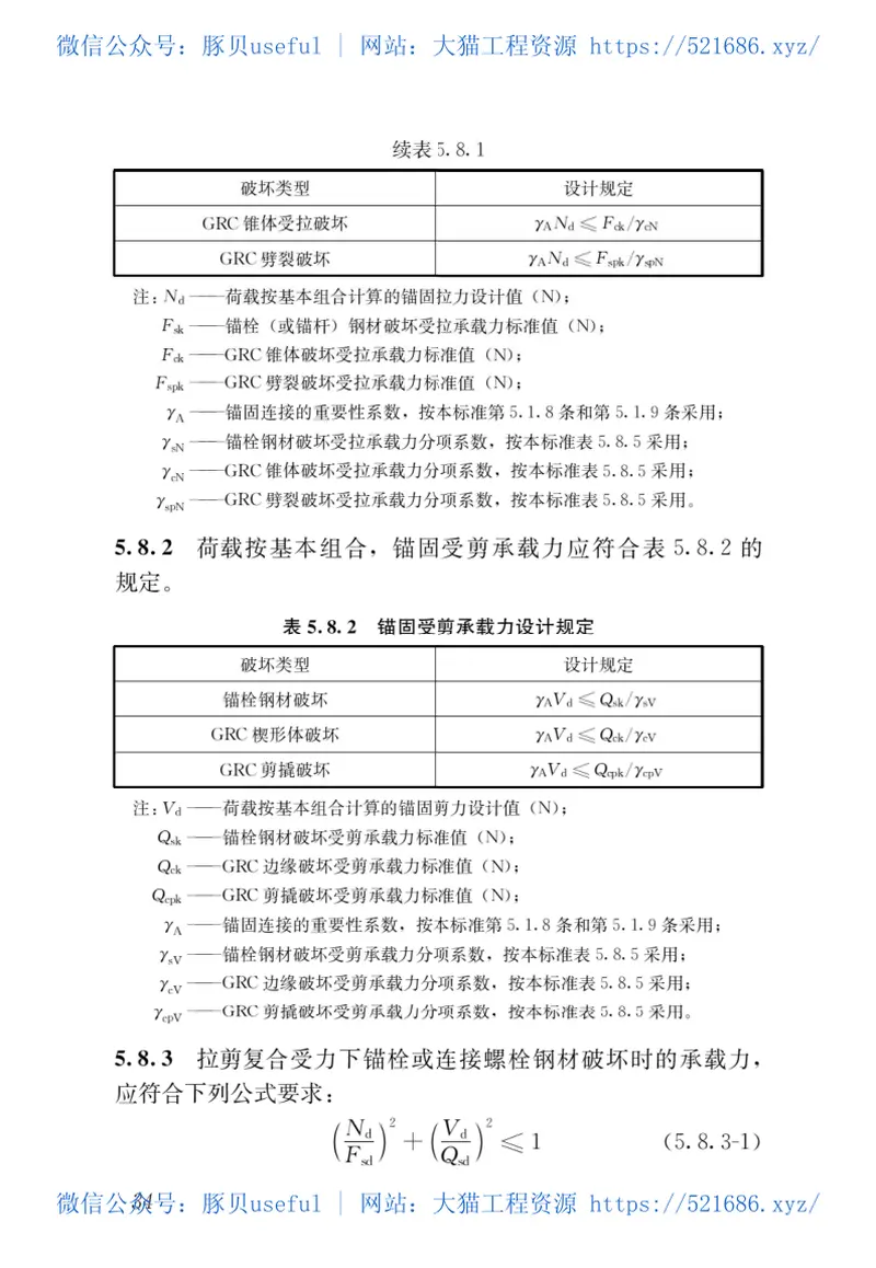 JGJT423-2018玻璃纤维增强水泥(GRC)建筑应用技术标准 预览图