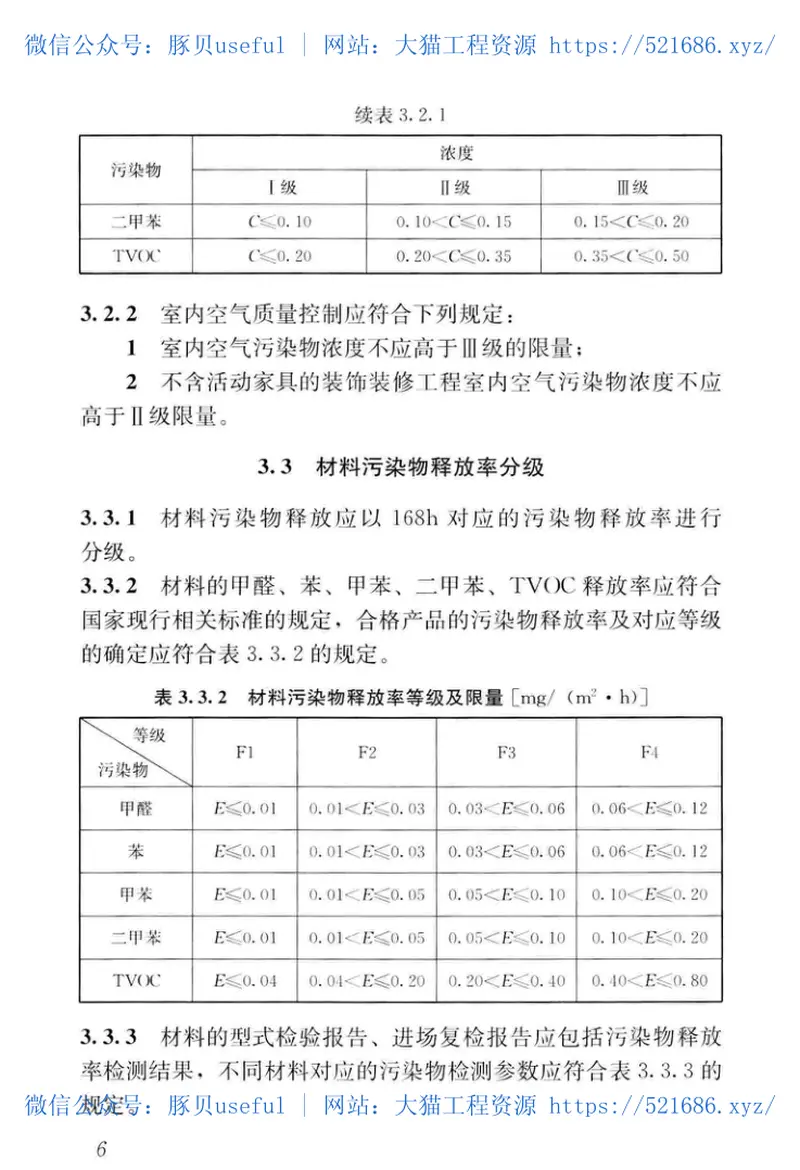 JGJT436-2018住宅建筑室内装修污染控制技术标准 预览图