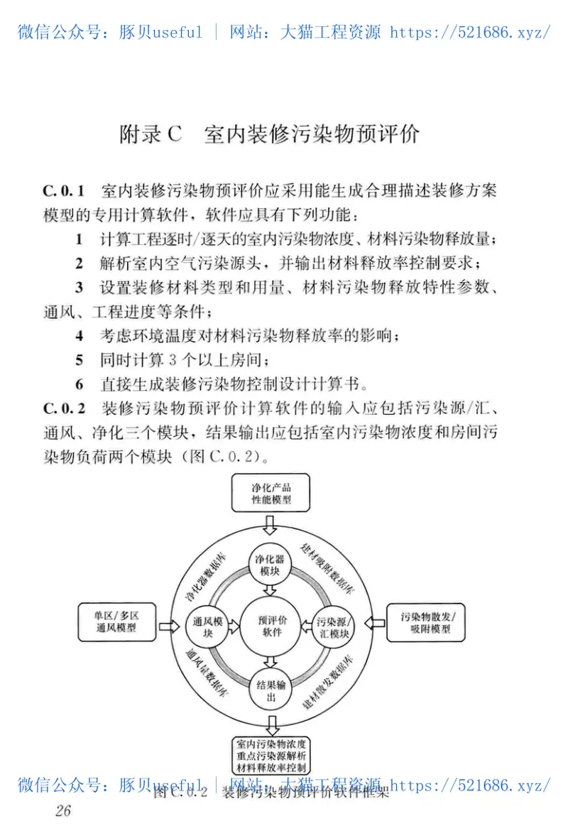 JGJT436-2018住宅建筑室内装修污染控制技术标准 预览图