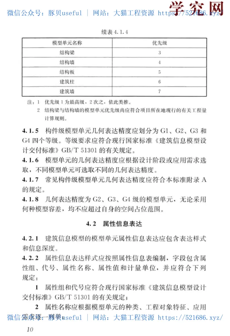 JGJ／T448-2018建筑工程设计信息模型制图标准 预览图