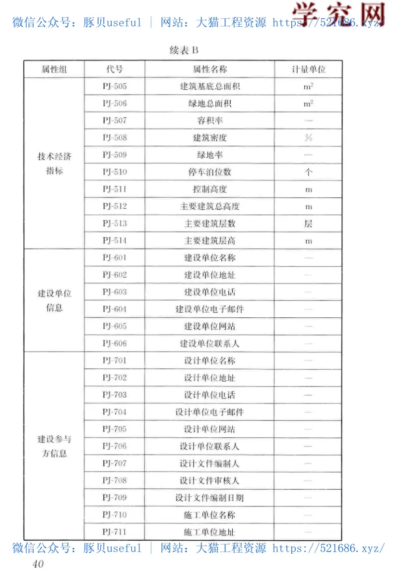JGJ／T448-2018建筑工程设计信息模型制图标准 预览图
