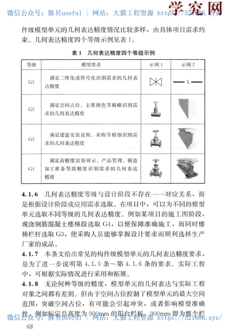 JGJ／T448-2018建筑工程设计信息模型制图标准 预览图