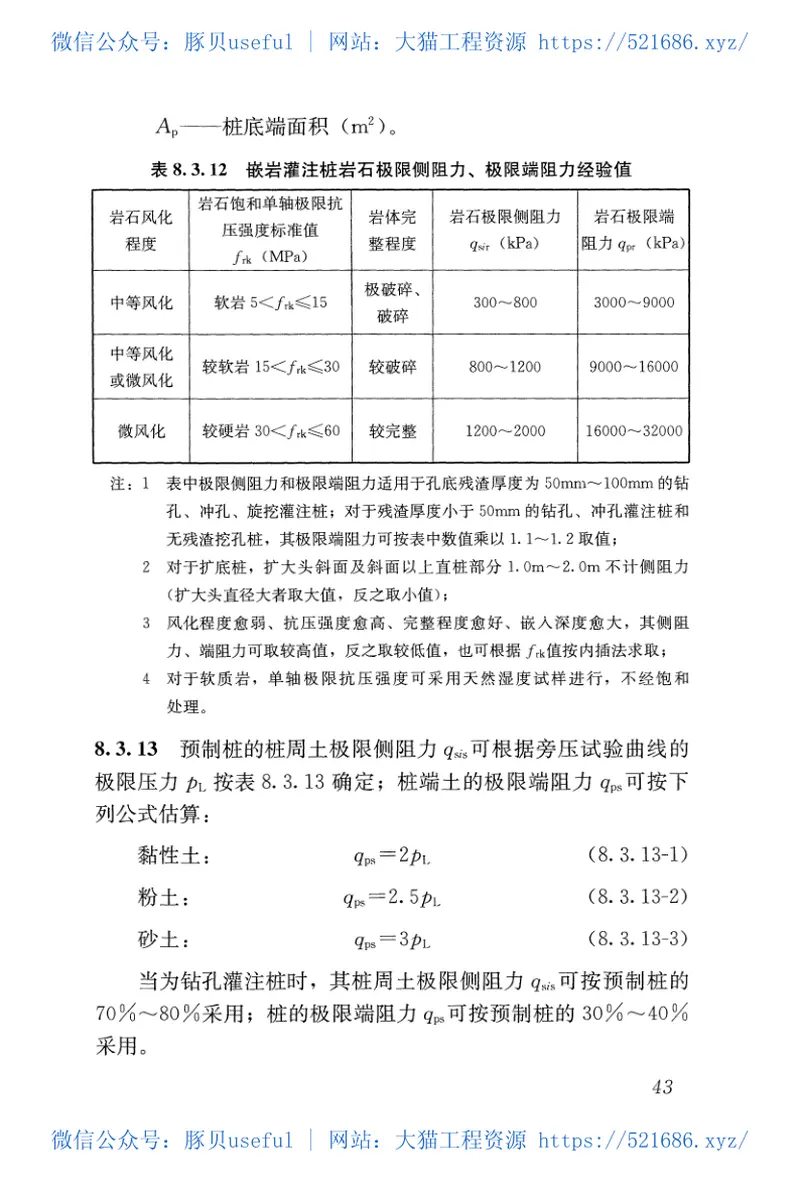 《高层建筑岩土工程勘察标准》(JGJT72-2017) 预览图