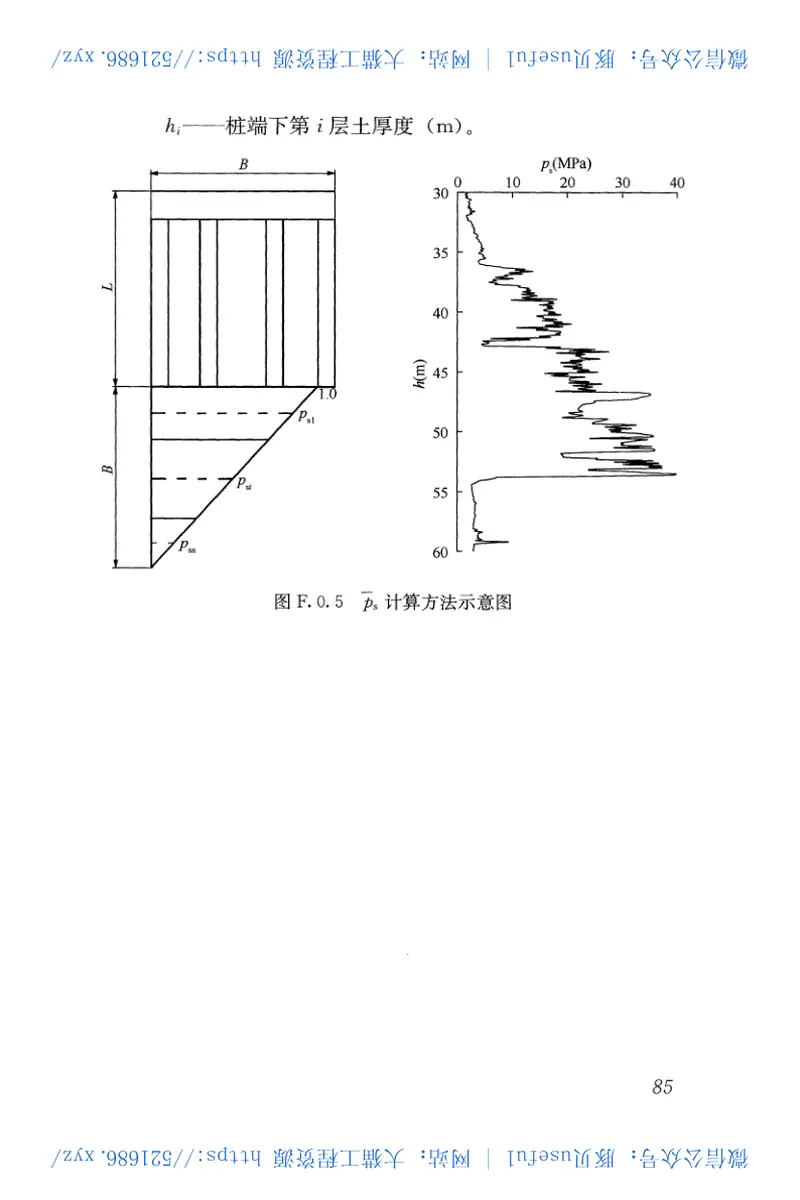 《高层建筑岩土工程勘察标准》(JGJT72-2017) 预览图
