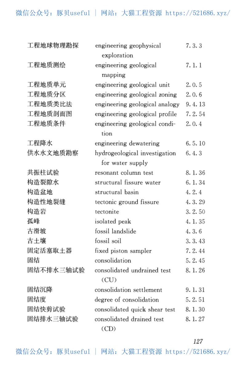 JGJT84-2015岩土工程勘察术语标准 预览图