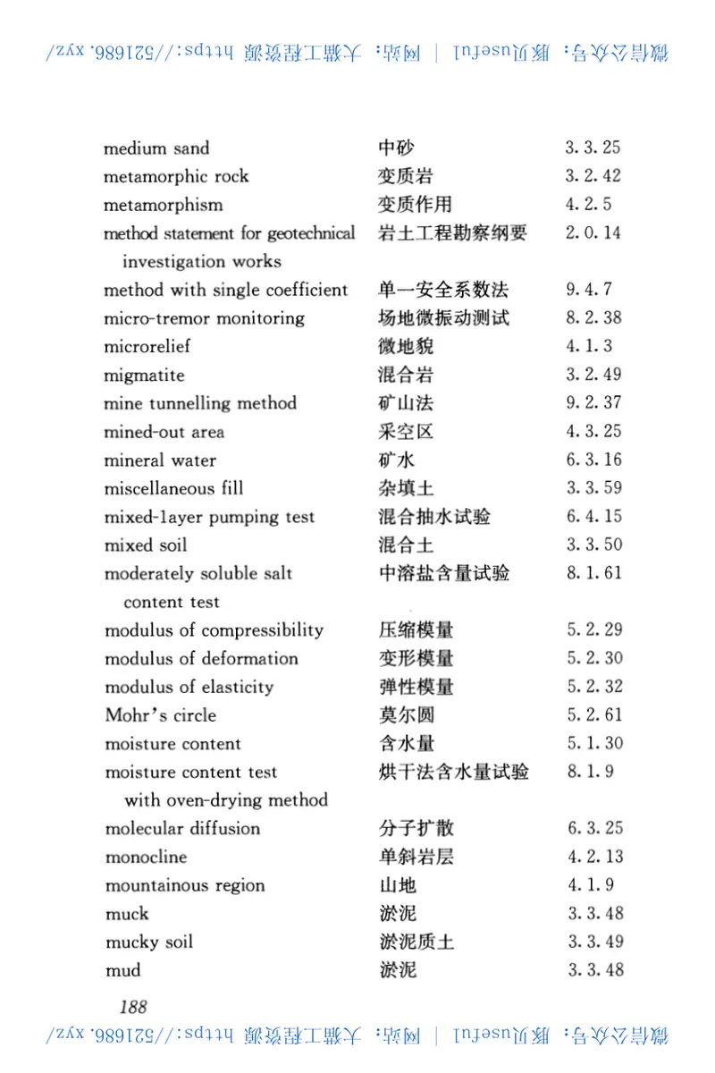JGJT84-2015岩土工程勘察术语标准 预览图