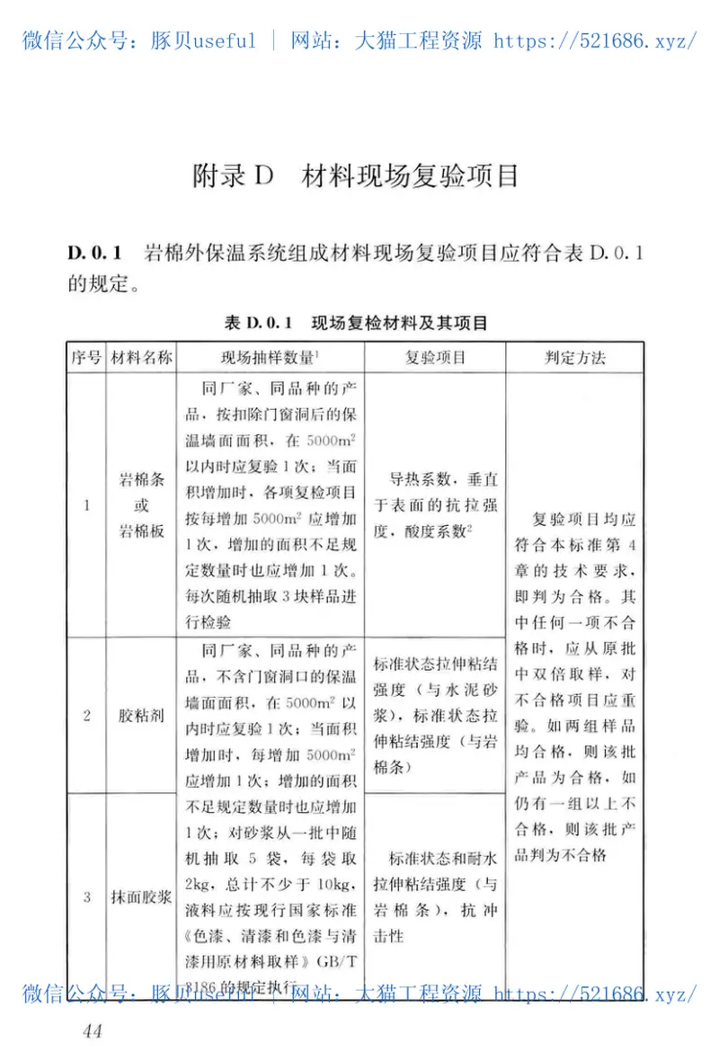 JGJT_480-2019_岩棉薄抹灰外墙外保温工程技术标准 预览图