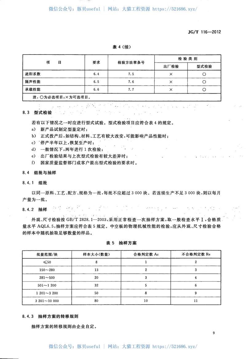 JGT116-2012聚碳酸酯(PC)中空板 预览图