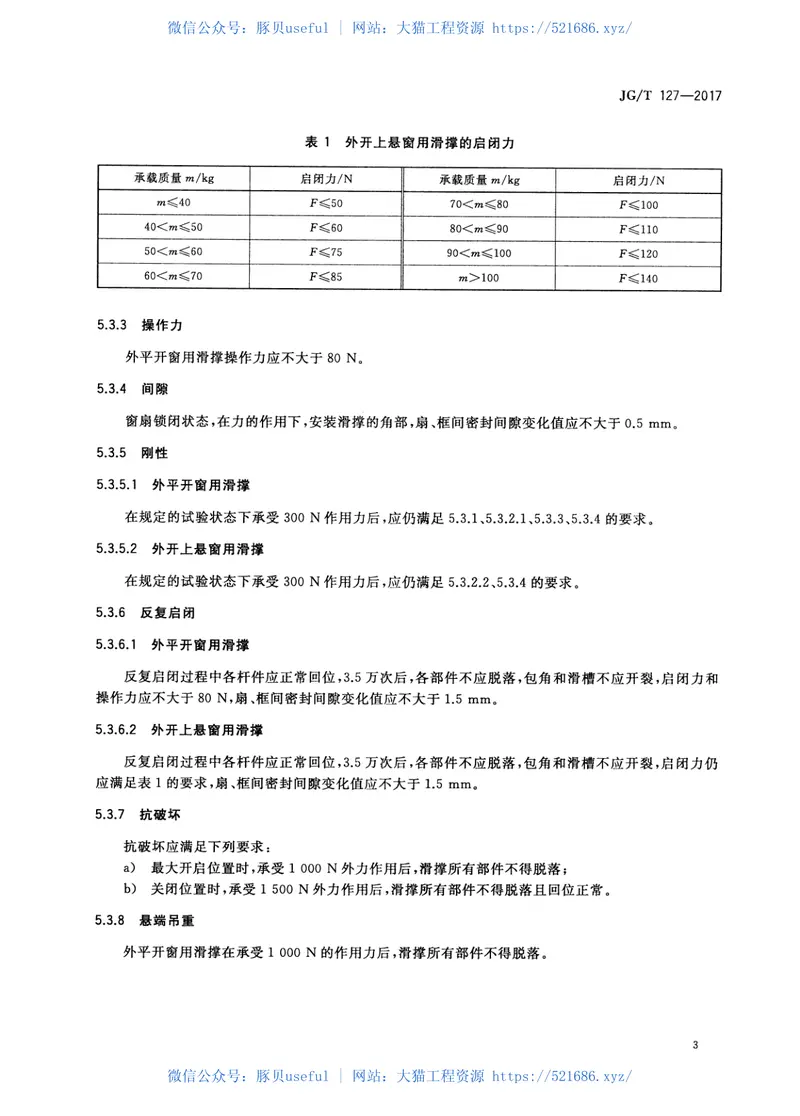JGT127-2017建筑门窗五金件滑撑 预览图