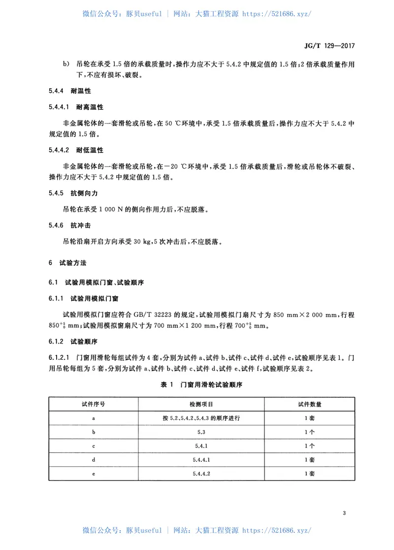 JGT129-2017建筑门窗五金件滑轮 预览图