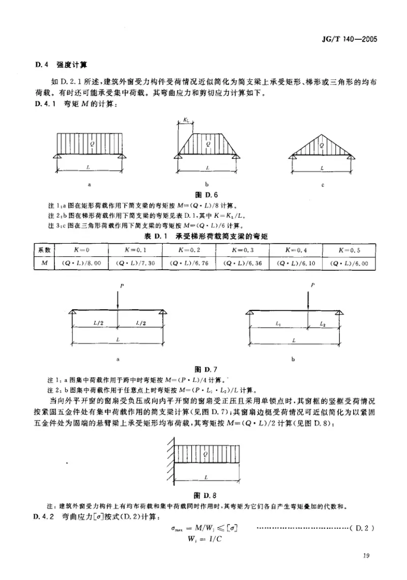 JGT140-2005未增塑聚氯乙烯(PVC-U)塑料窗 预览图