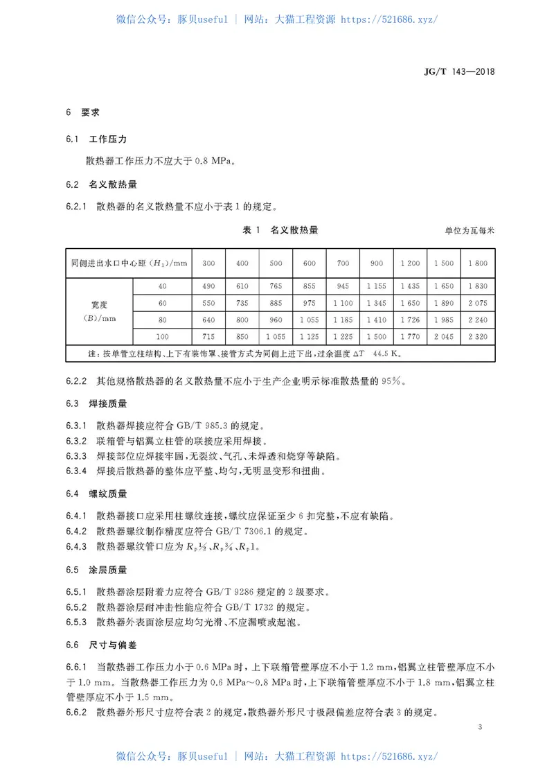 JGT143-2018铝制柱翼型散热器 预览图