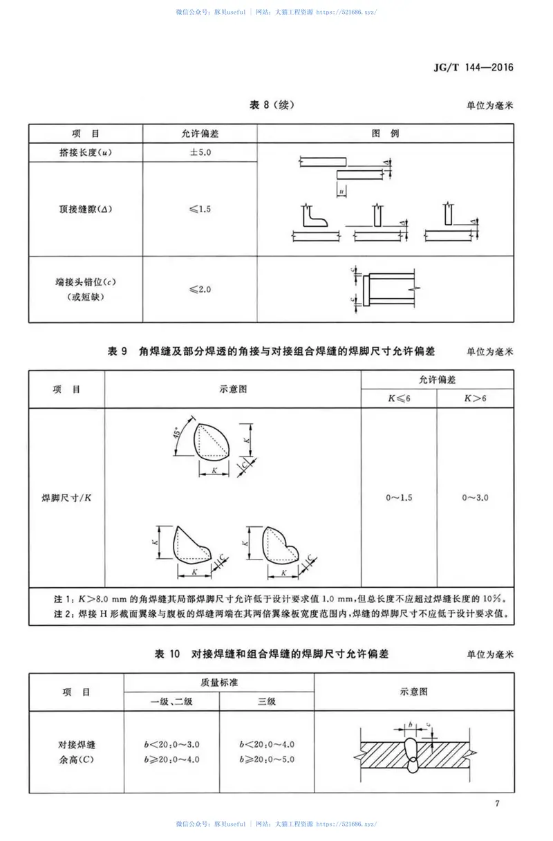 JGT144-2016门式钢架轻型房屋钢构件 预览图