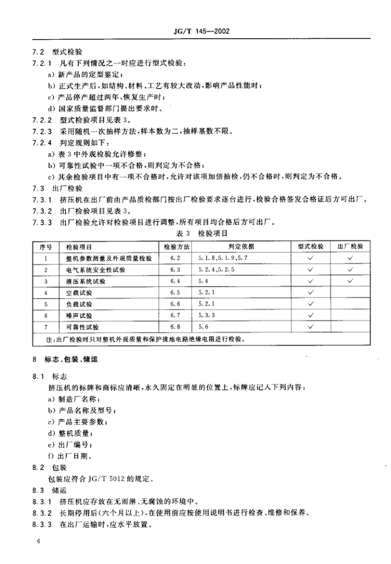 JGT145-2002钢筋套筒挤压机 预览图