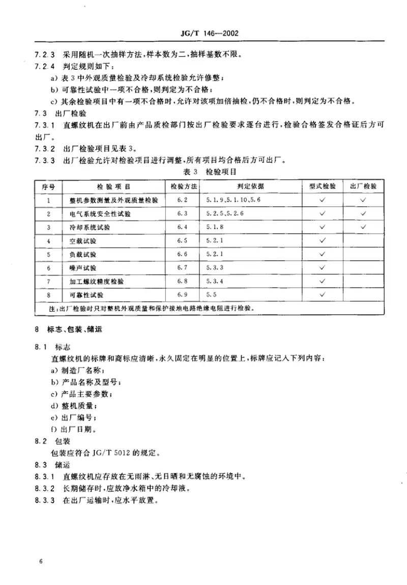 JGT146-2002钢筋直螺纹成型机 预览图