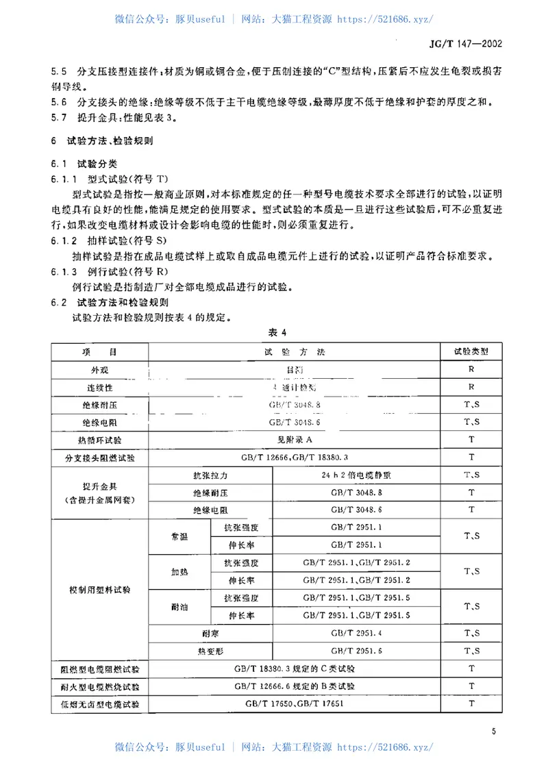 JGT147-2002额定电压0.6-1kV铜芯塑料绝缘预制分支电力电缆 预览图